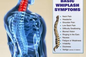 WHIPLASH INJURY TREATMENTS